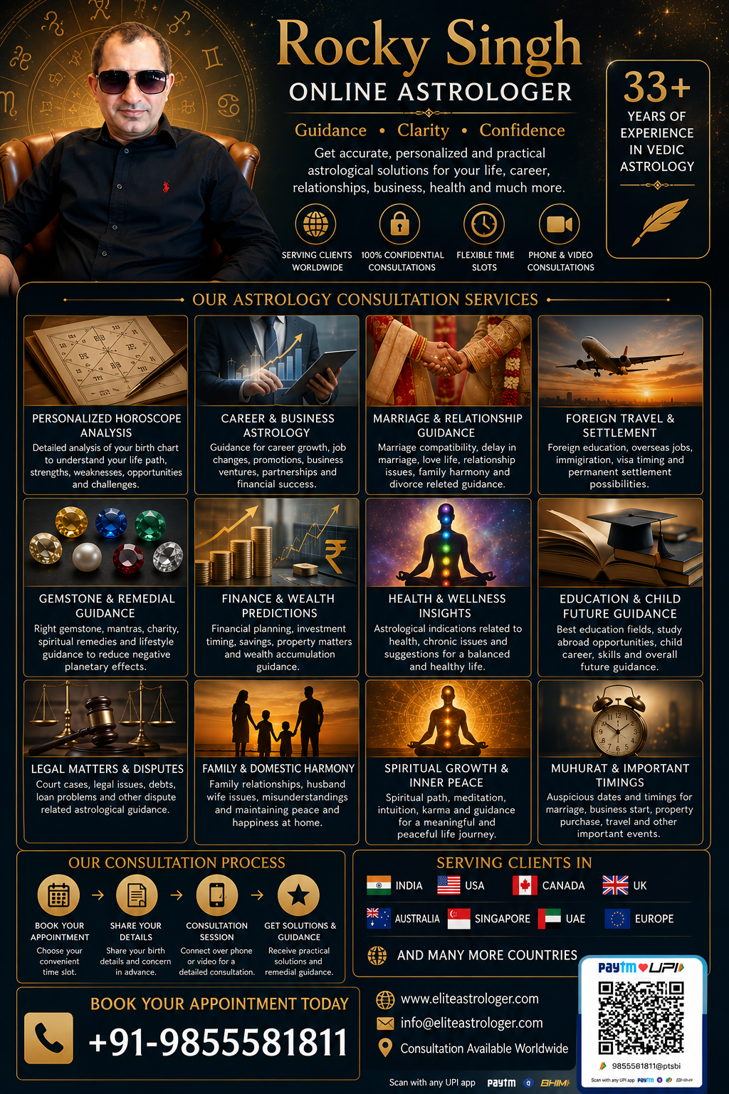 best online astrologer in India